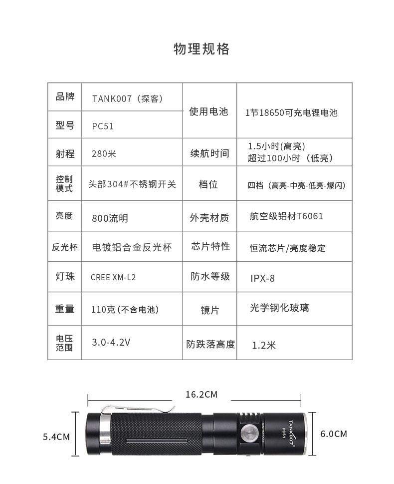 1636337162859218.jpg PC51-CN_08.jpg